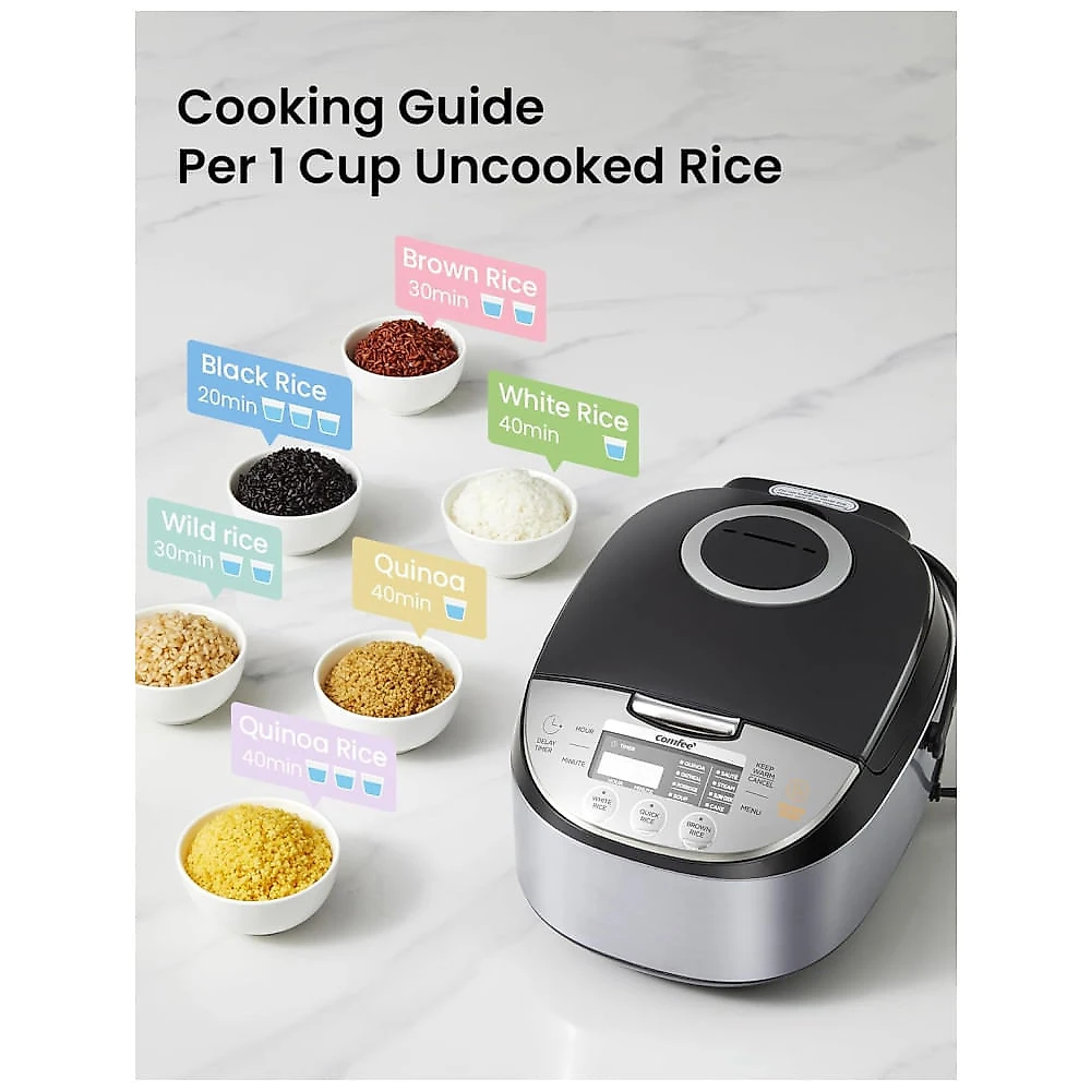Panela de Arroz COMFEE 1,2 Litros de Capacidade (cru) 2,4 Litros Cozidos, Design Portátil Antiaderente, Tecnologia de Lógica Difusa, Timer de 24 Horas