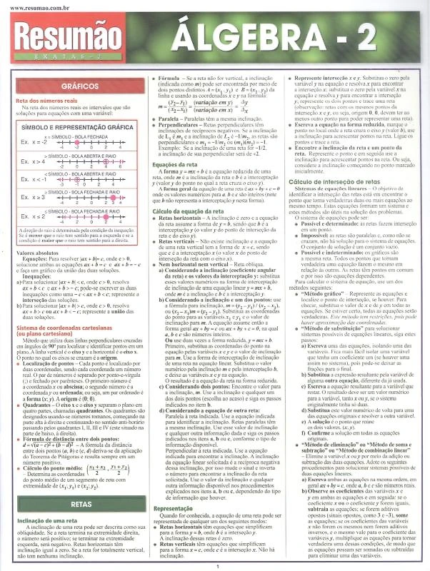 Algebra 2