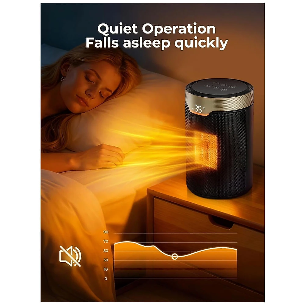 Aquecedor Ceramico Portatil FOHERE DH-QN37 PTC 1500W 5 Modos Timer 24h Funcao Memoria Touch ETL 120V