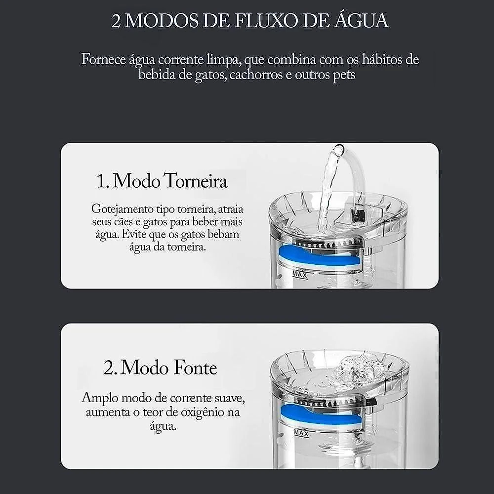 Bebedouro Automático para Animais de Estimação OEM Transparente em Material Comestível 2L 1 Unidade