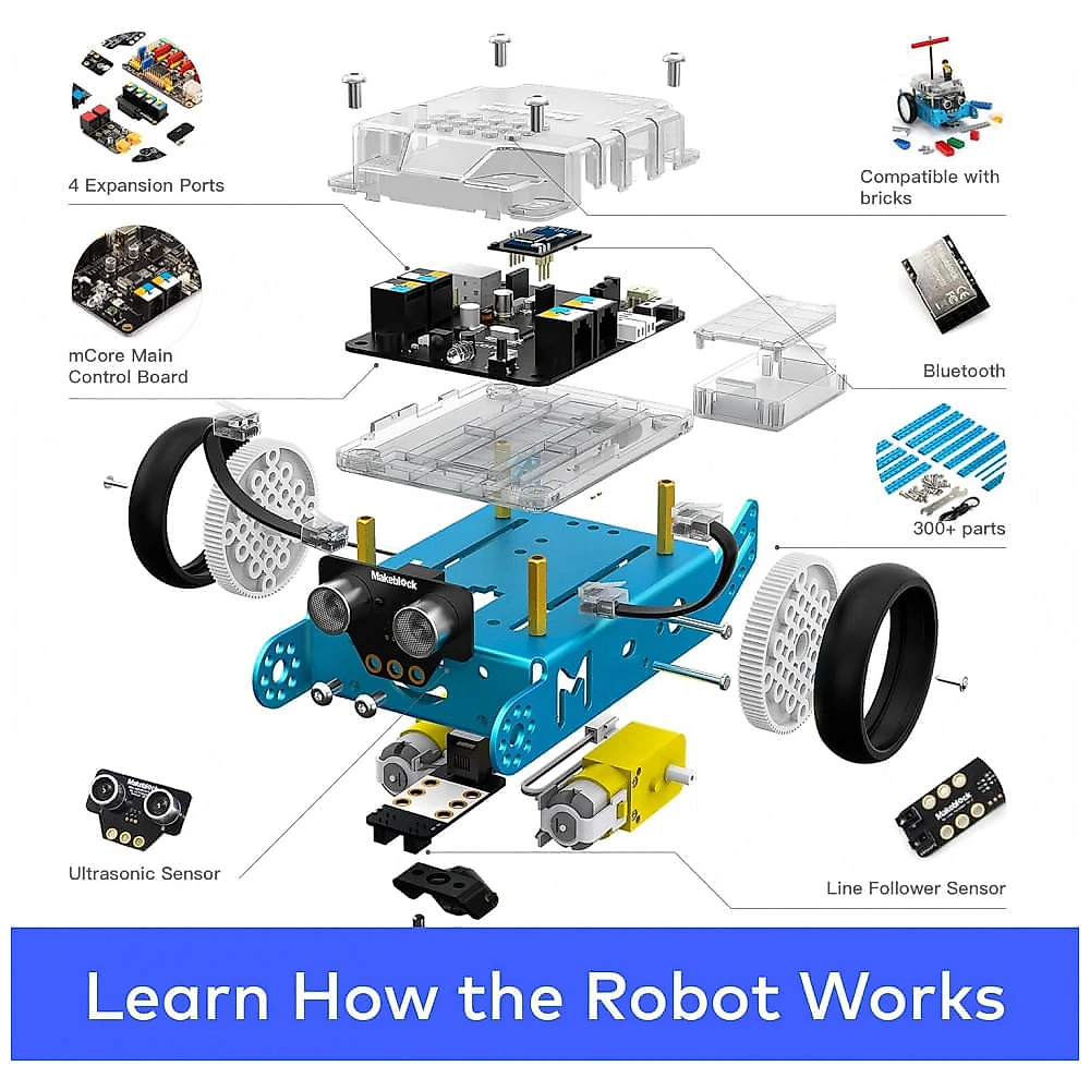 Kit de Projetos STEM Robótica e Codificação para Crianças de 8 a 12 Anos, Makeblock, Azul
