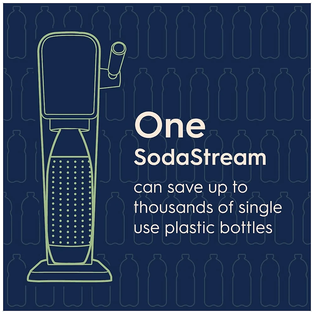 SodaStream Art Sparkling Máquina de fazer água, Bundle em Preto, com 3 Cilindros de CO2 e Garrafa de Carbonatação