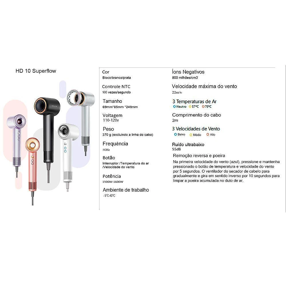 Secador De Cabelo Dyson Alta Velocidade Coshare Preto 110v