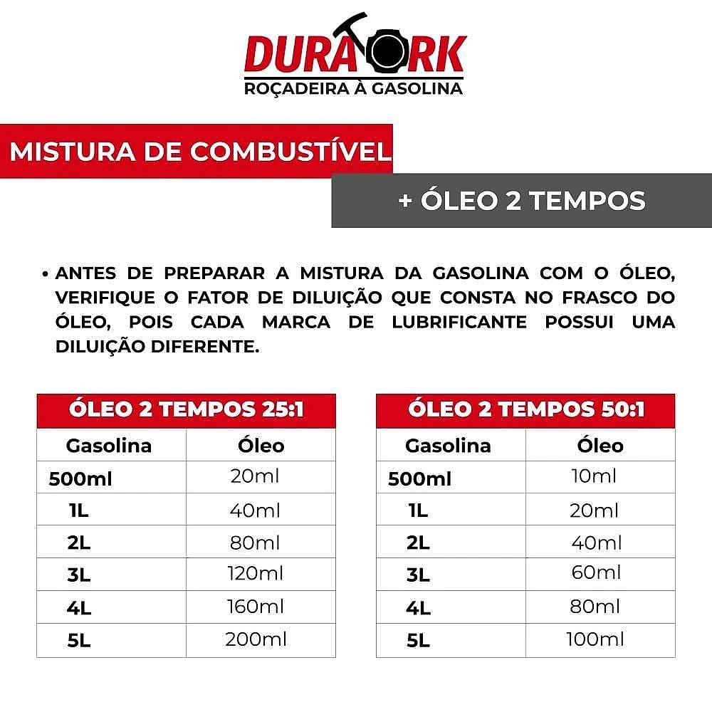 Roçadeira Lateral à Gasolina 5 em 1 DR520P5 Motor 2 Tempos 52CC 2,5HP 10500 RPM com Trimmer e Kit
