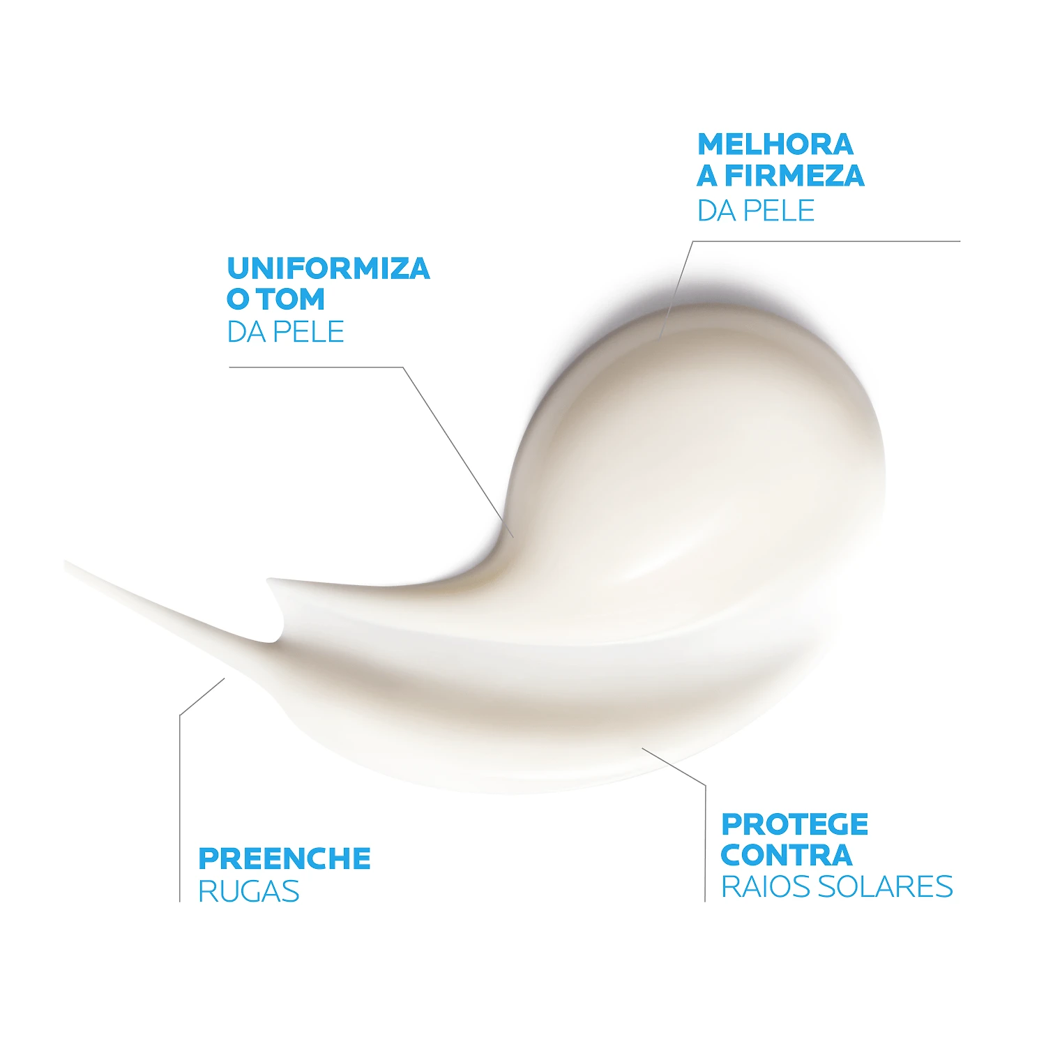 La Roche-Posay Redermic Hyalu C UV FPS 25 - Anti-Idade 40ml