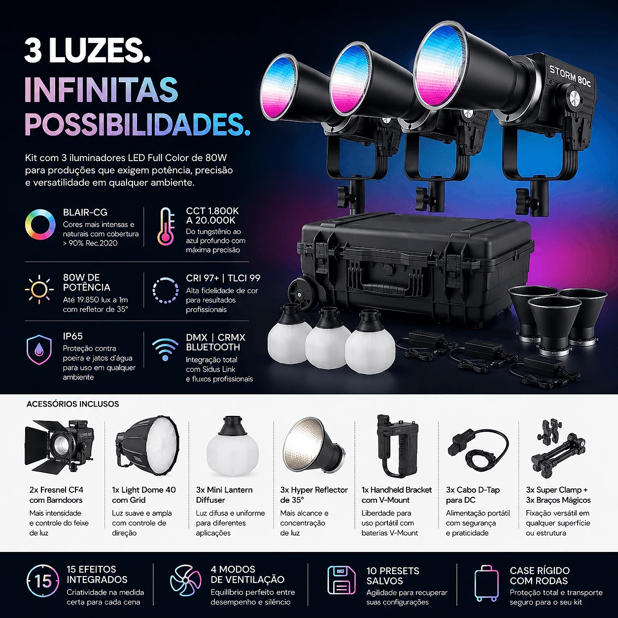 Kit 3 Iluminadores LED Aputure STORM 80c BLAIR-CG Full Color 80W IP65 e Case (Bivot)
