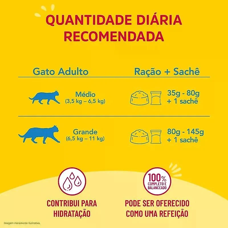 Ração Úmida FRISKIES para Gatos Adultos Carne ao Molho Sachet 85g