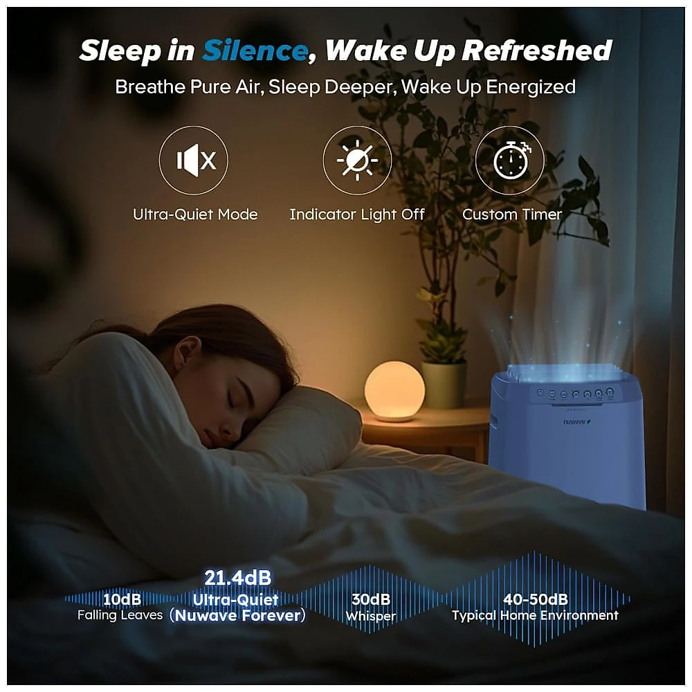 Purificador de Ar Nuwave Forever Smart com Filtros Laváveis e Sistema de Filtragem 7 Estágios para Grandes Ambientes