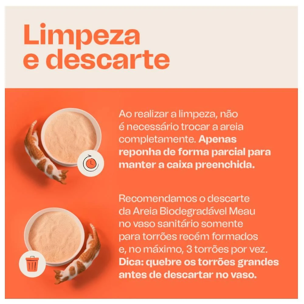 Areia Higiênica Meau Biodegradável Grãos Médios para Gatos - 8 Kg