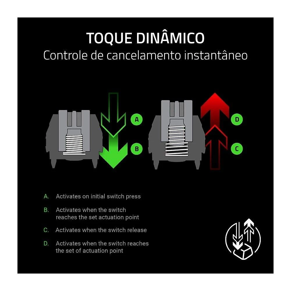 Teclado Magnético Gamer Razer Huntsman V3 HE Mini 65%, 8KHz, Rapid Trigger, USB-C, RGB, Preto - RZ03-05930200