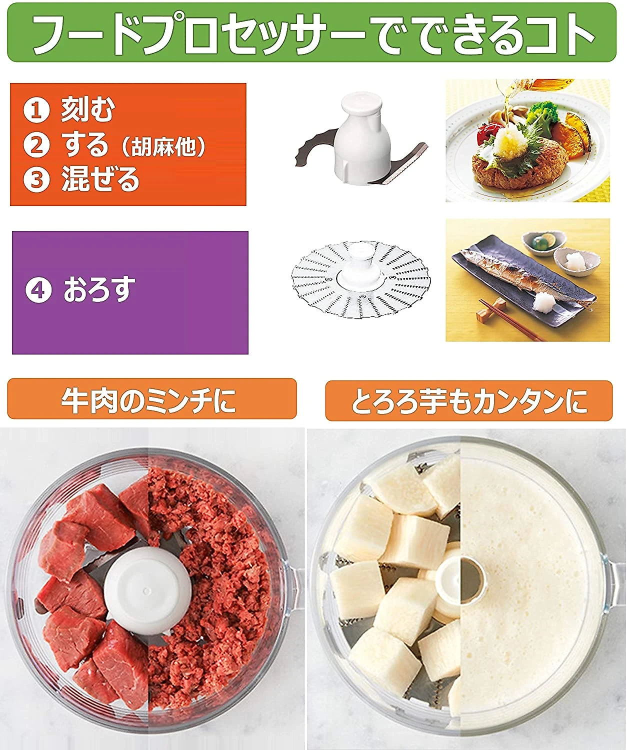 Panasonic Processador de Alimentos 2 Tipos Cortador Branco 110V