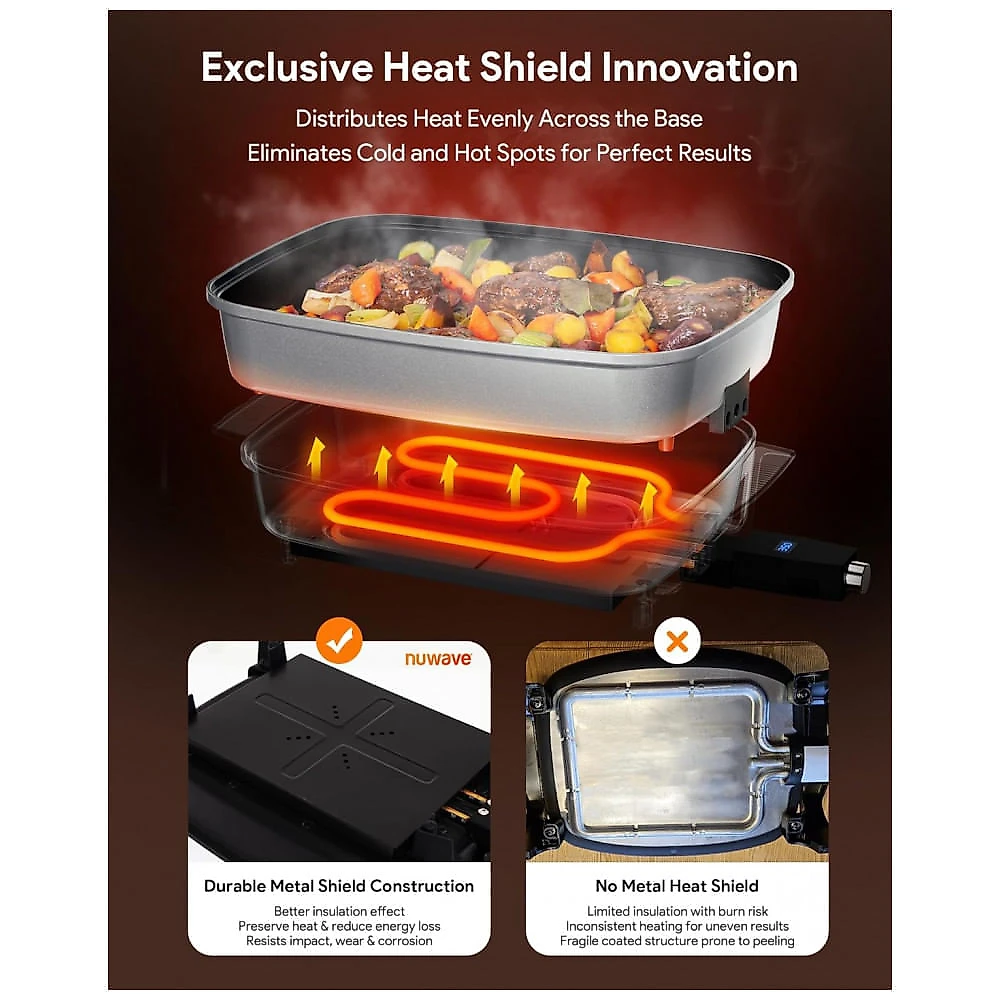 Panela Elétrica Skillet 7L Nuwave Medley XL Cinza Digital Antiaderente Cerâmica PFAS Free com Tampa de Vidro 110V