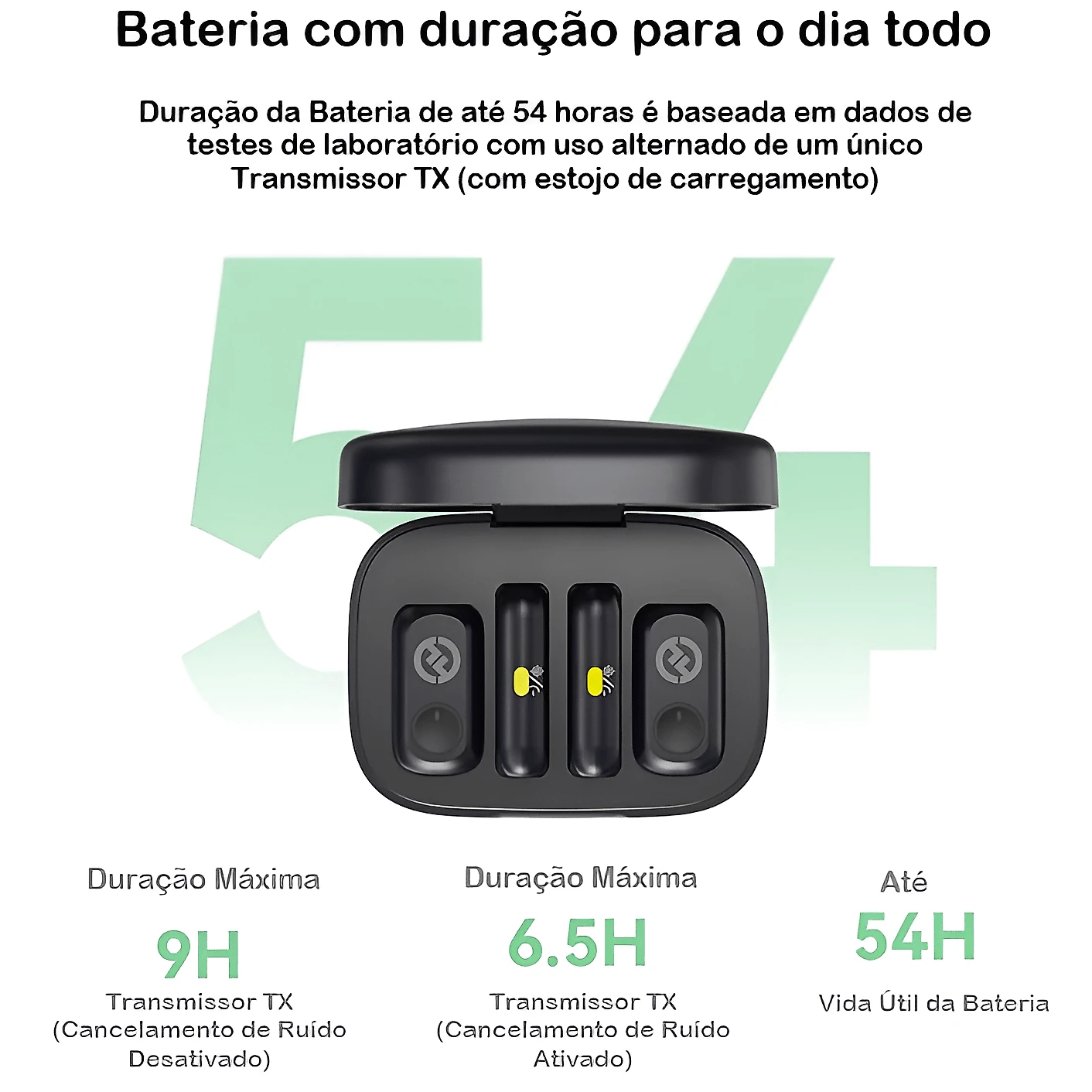 Sistema Microfone Duplo Hollyland LARK A1 Combo Wireless 2 Pessoas Smartphones USB-C e Lightning