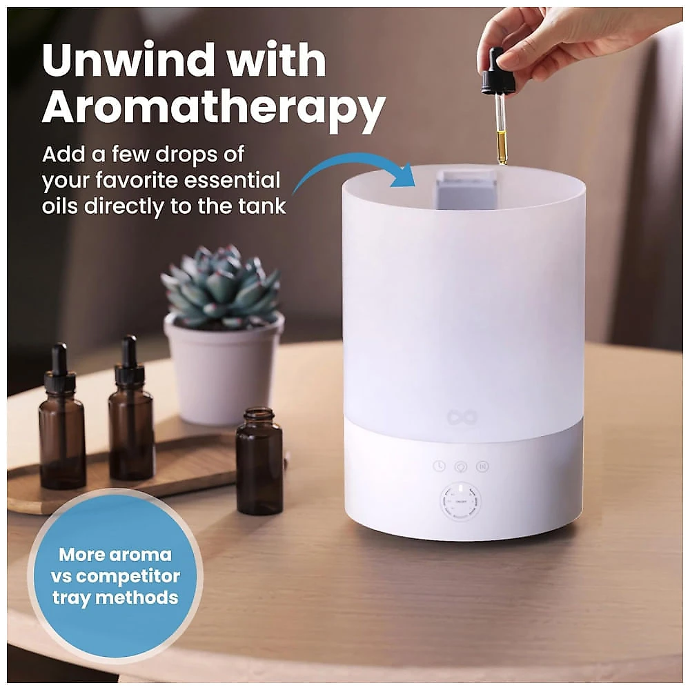 Umidificador Névoa Fria Everlasting Comfort Branco 2.5L 24V