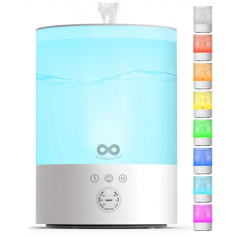 Umidificador Névoa Fria Everlasting Comfort Branco 2.5L 24V