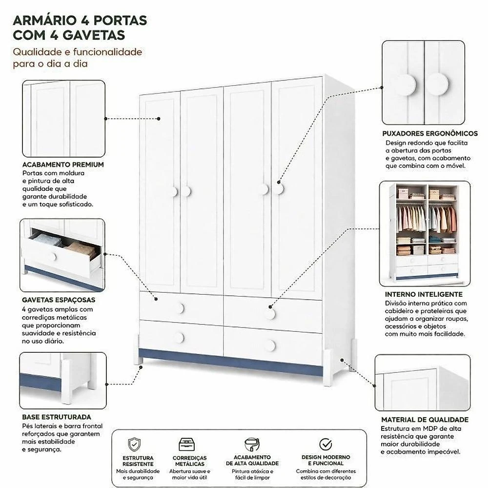 Quarto de Bebê Completo Armário 4PTS , Comoda com Pt e Berço 2 em 1 em MDF Linha Luna Neve/Azul Petroleo