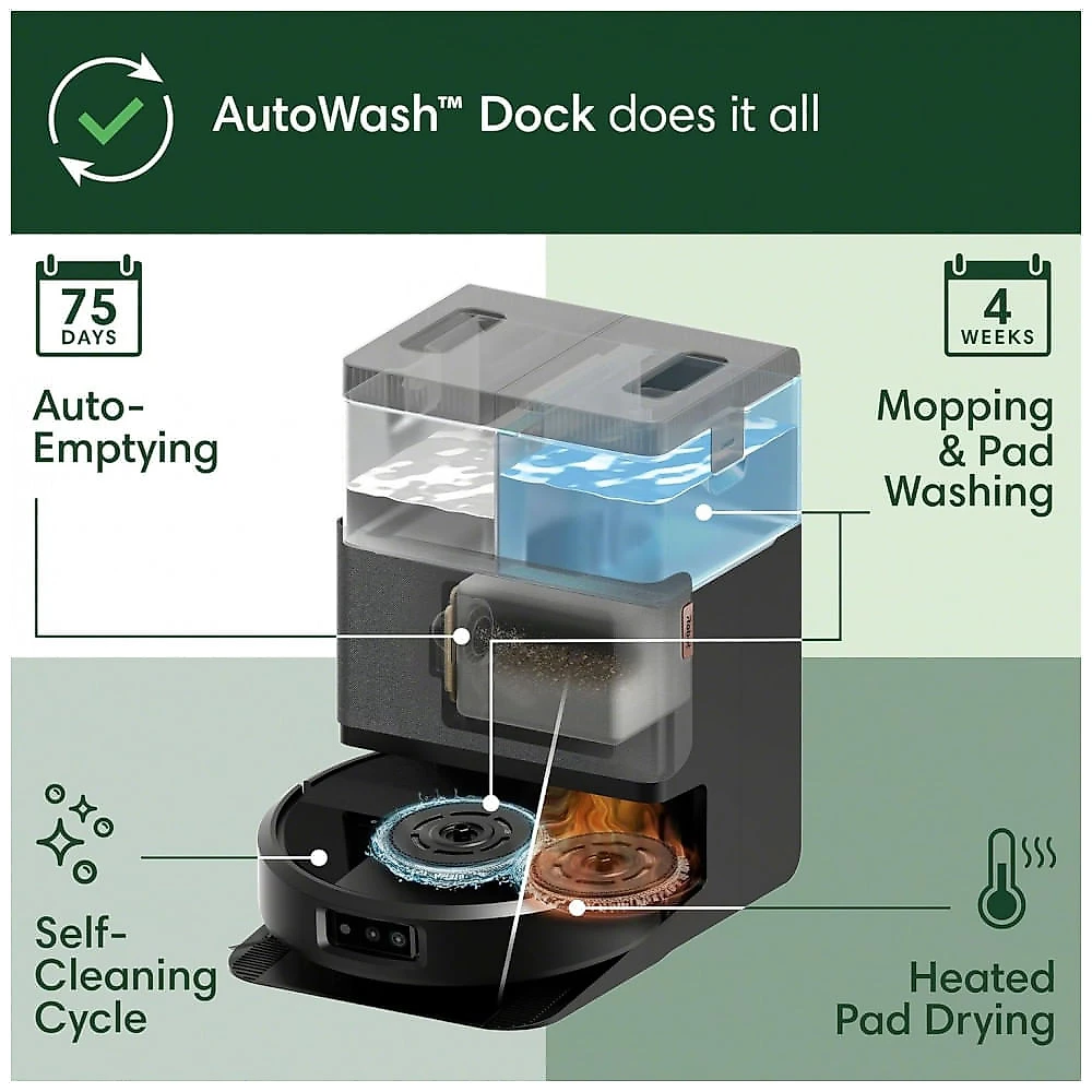 Robô Aspirador e Mop iRobot Roomba 505 Combo Preto com Base AutoWash LiDAR PrecisionVision AI 120V