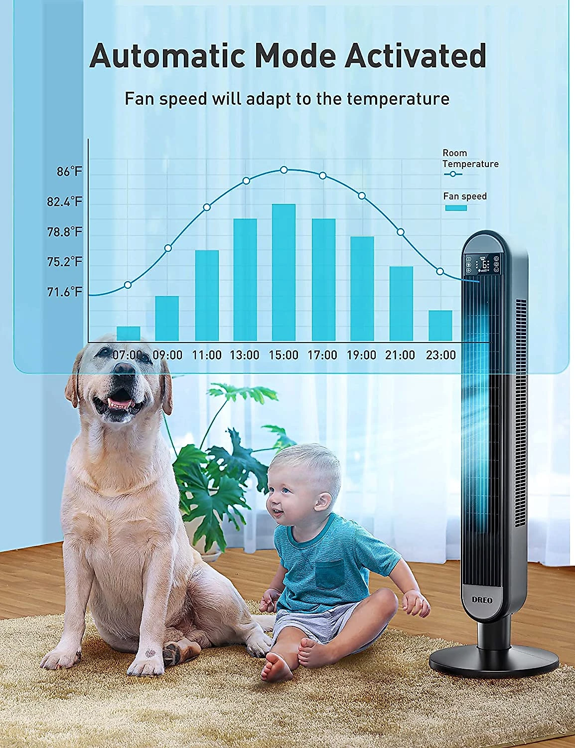 Dreo Ventilador de Torre Inteligente com WiFi controle de Voz por APP 6 Velocidades e Temporizador 110V Preto