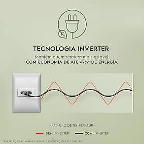 Geladeira Electrolux Frost Free Inverter 480L IT70 Efficient AutoSense Duplex Painel Digital Branca Bivolt
