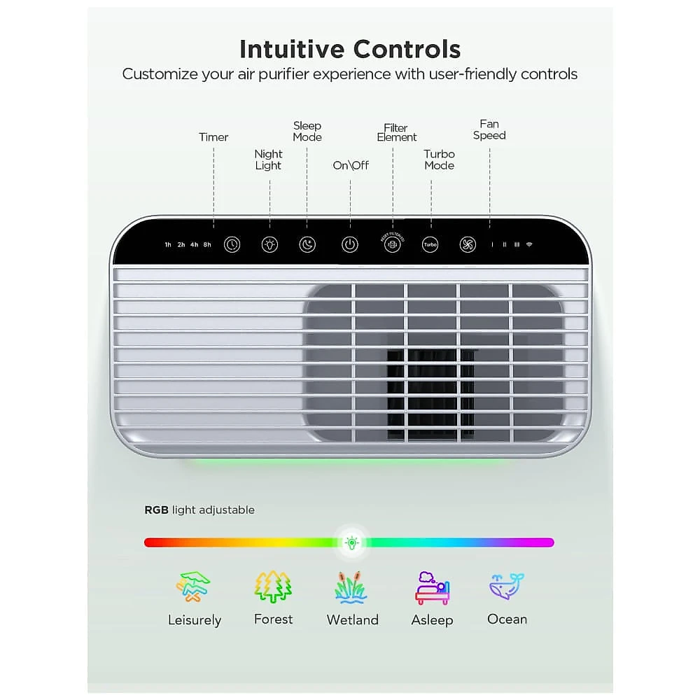 Purificador de Ar 3 em 1, para Ambientes até 97m² com Modo de Suspensão Hepa, Controle por APP e Alexa, 110V, GoveeLife H712C, Branco 110v