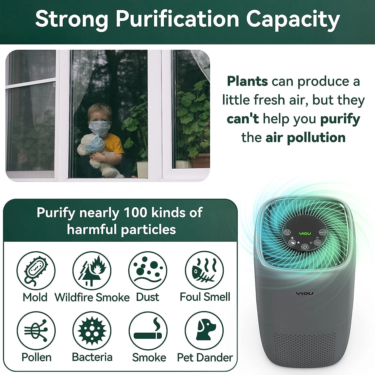 YIOU Purificador de Ar Automático com Filtro HEPA Área de 50 m 2 110V24W Cinza
