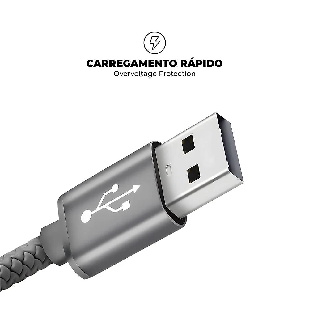 Carregador Turbo Duplo Tipo C + 2UN Cabo Symetric - Tipo C / Tipo C - 1,5M - Gshield