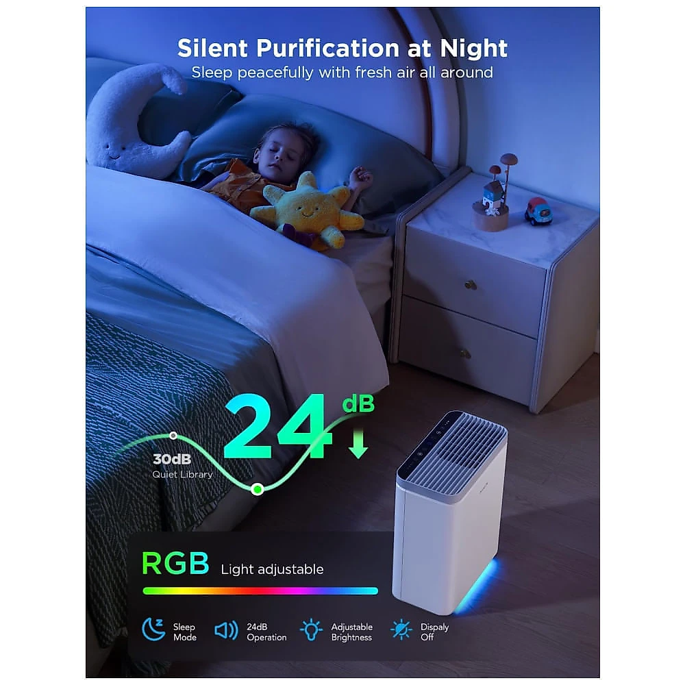 Purificador de Ar 3 em 1, para Ambientes até 97m² com Modo de Suspensão Hepa, Controle por APP e Alexa, 110V, GoveeLife H712C, Branco 110v