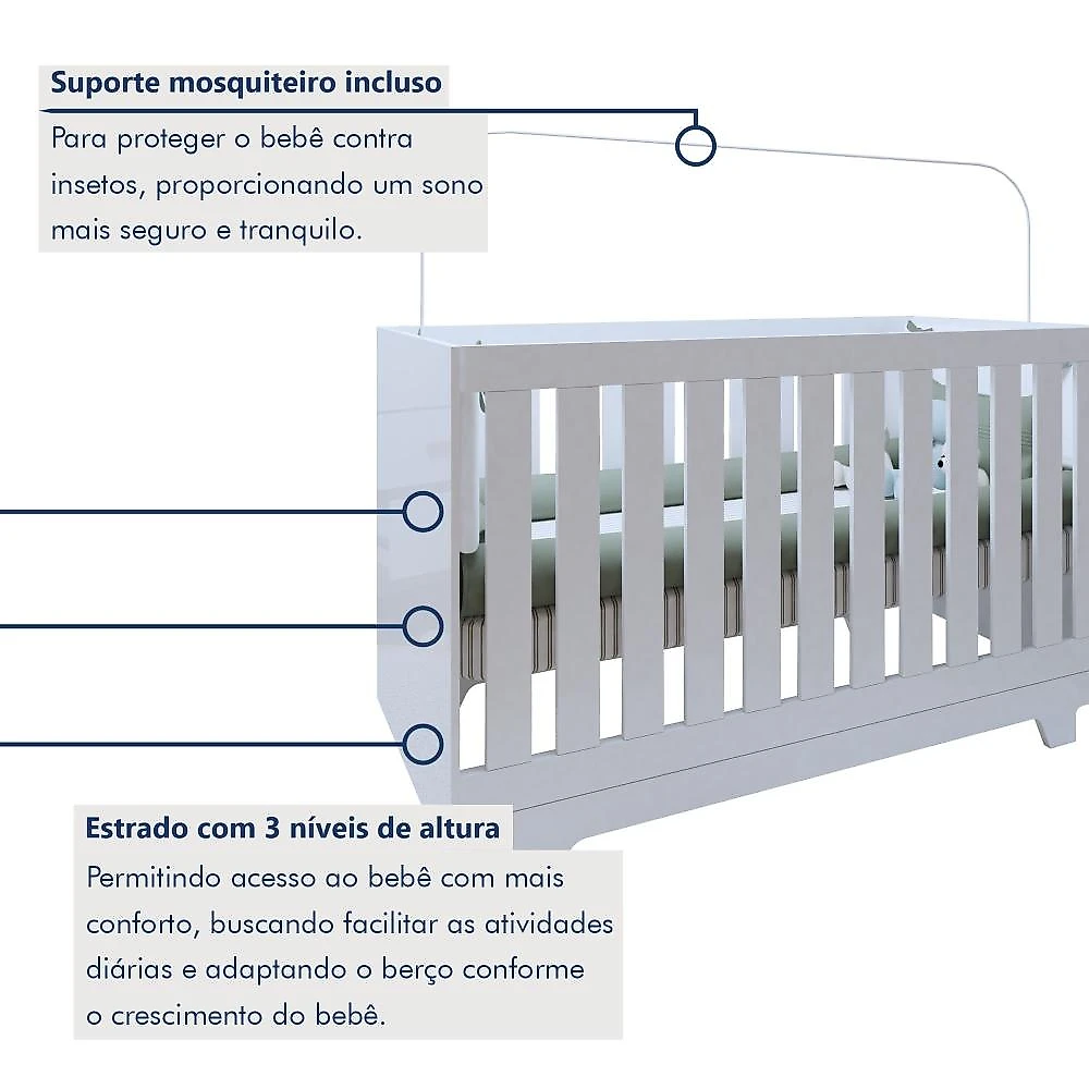 Quarto de Bebê Guarda Roupa 3 Portas e Berço Mini Cama 100% MDF com Colchão Nina  Branco