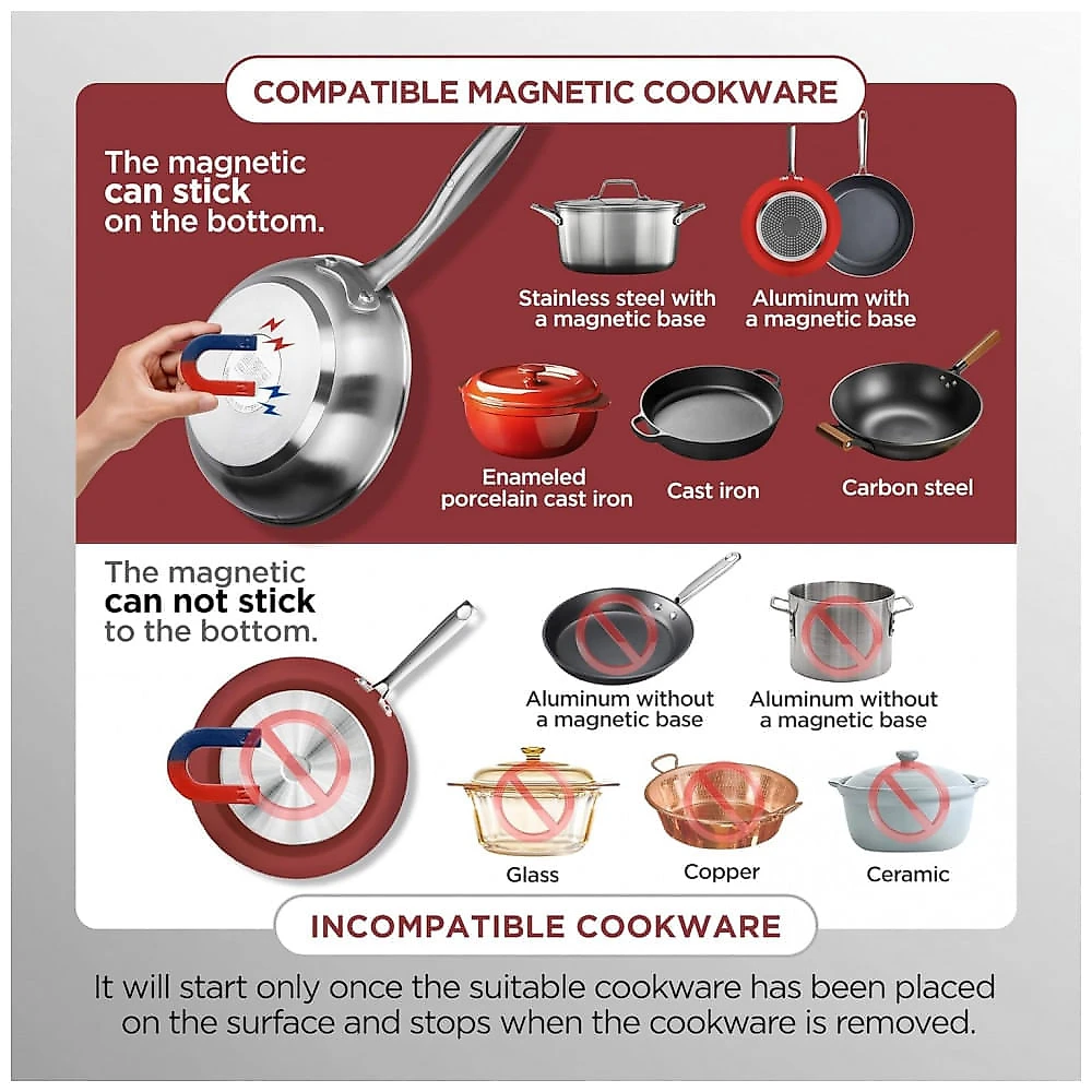Cooktop de Indução Portátil ChangBERT, Certificado pela NSF, Potente 1800W com Bobina de Aquecimento de 8