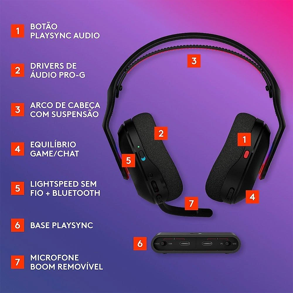 Headset Gamer Sem Fio Logitech G Astro A20 X LIGHTSPEED - Preto - 939-002246