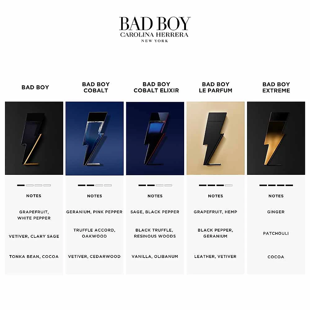 Perfume Bad Boy Cobalt Elixir Carolina Herrera Masculino Eau de Parfum 50ml