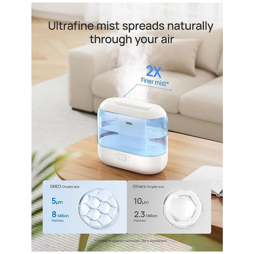 Umidificador Inteligente DREO Azul 4L Controle App/Voz Filtro Incluso HM311S 120V