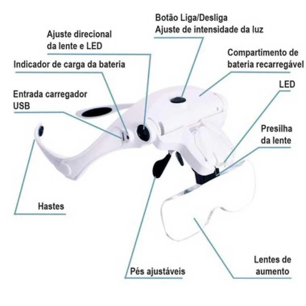 Lupa Cabeça Ajustável 2 LEDs Recarregável 5 Lentes Lorben