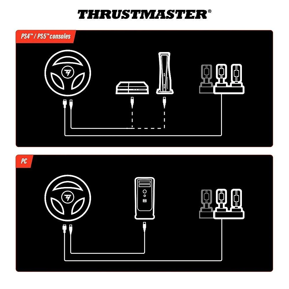 Volante Thrustmaster T98 Ferrari 296 GTB - PS5, PS4 e PC -  4169105