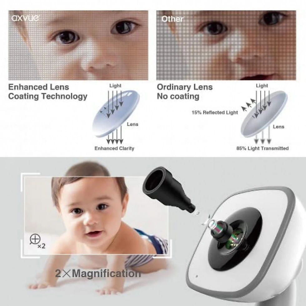 Babá Eletrônica Axvue com Monitor, 2 Câmeras, Visão Noturna e Monitor de Temperatura
