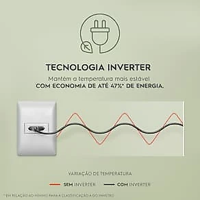 Geladeira Electrolux Frost Free Inverter 480L IT70S Efficient AutoSense Duplex Inox Look Bivolt