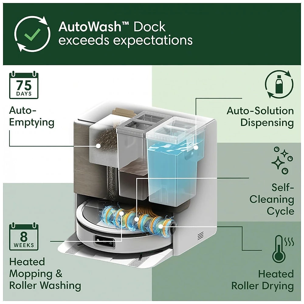 Robô Aspirador e Esfregão iRobot Roomba Max 705 com Dock AutoWash Branco LiDAR 120V