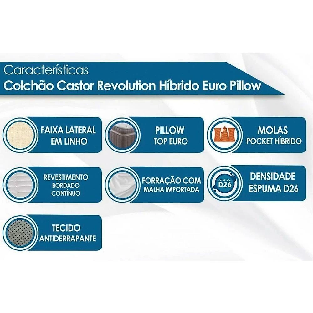 Cama Box Baú King: Colchão Molas Pocket Ensacadas Castor Revolution Híbrido + Base Crc Suede Clean (193x203)