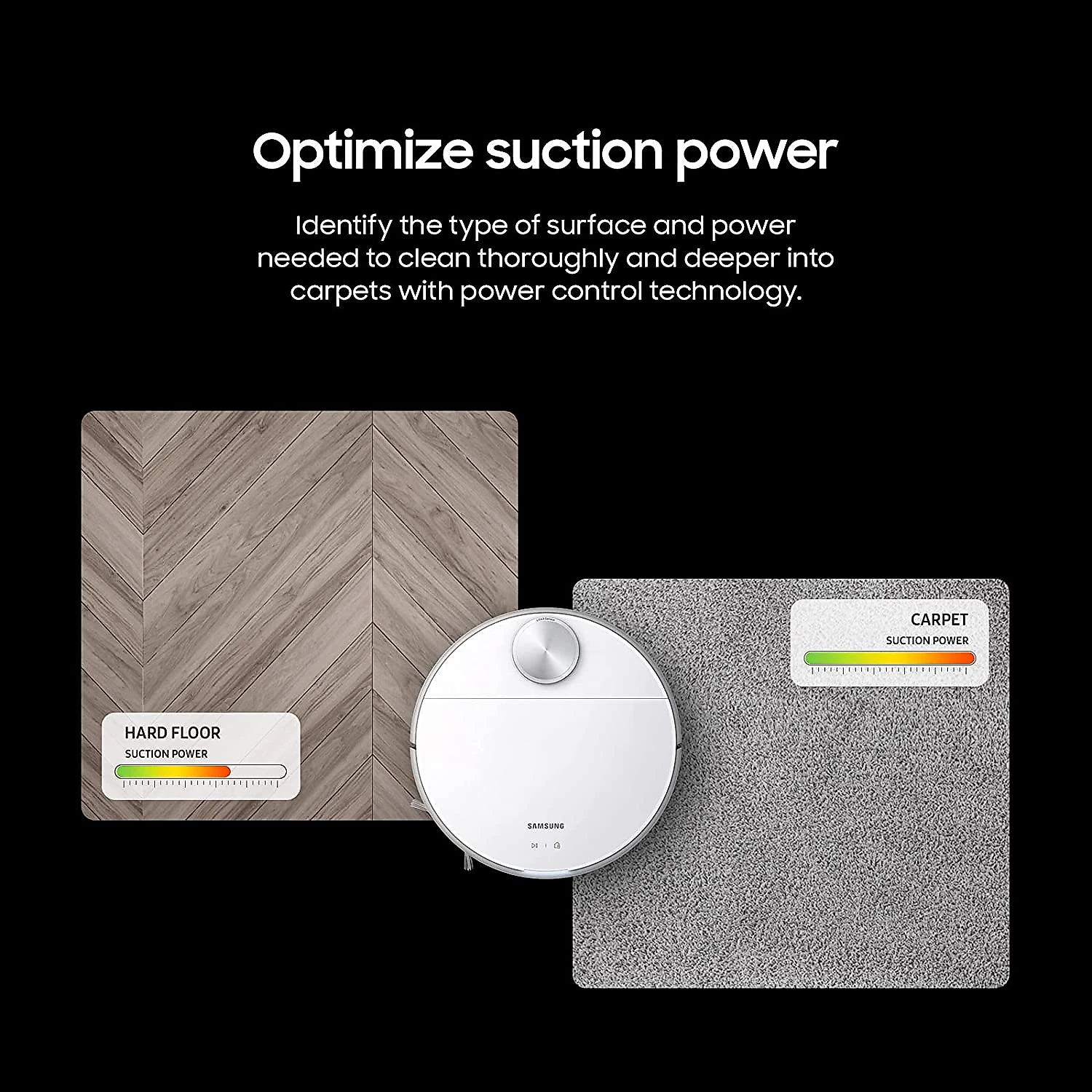 SAMSUNG Aspirador de Pó Robô com Conexão via APPWIFI Auto Ca rregamento e Mapeamento Multinível 110V Branco
