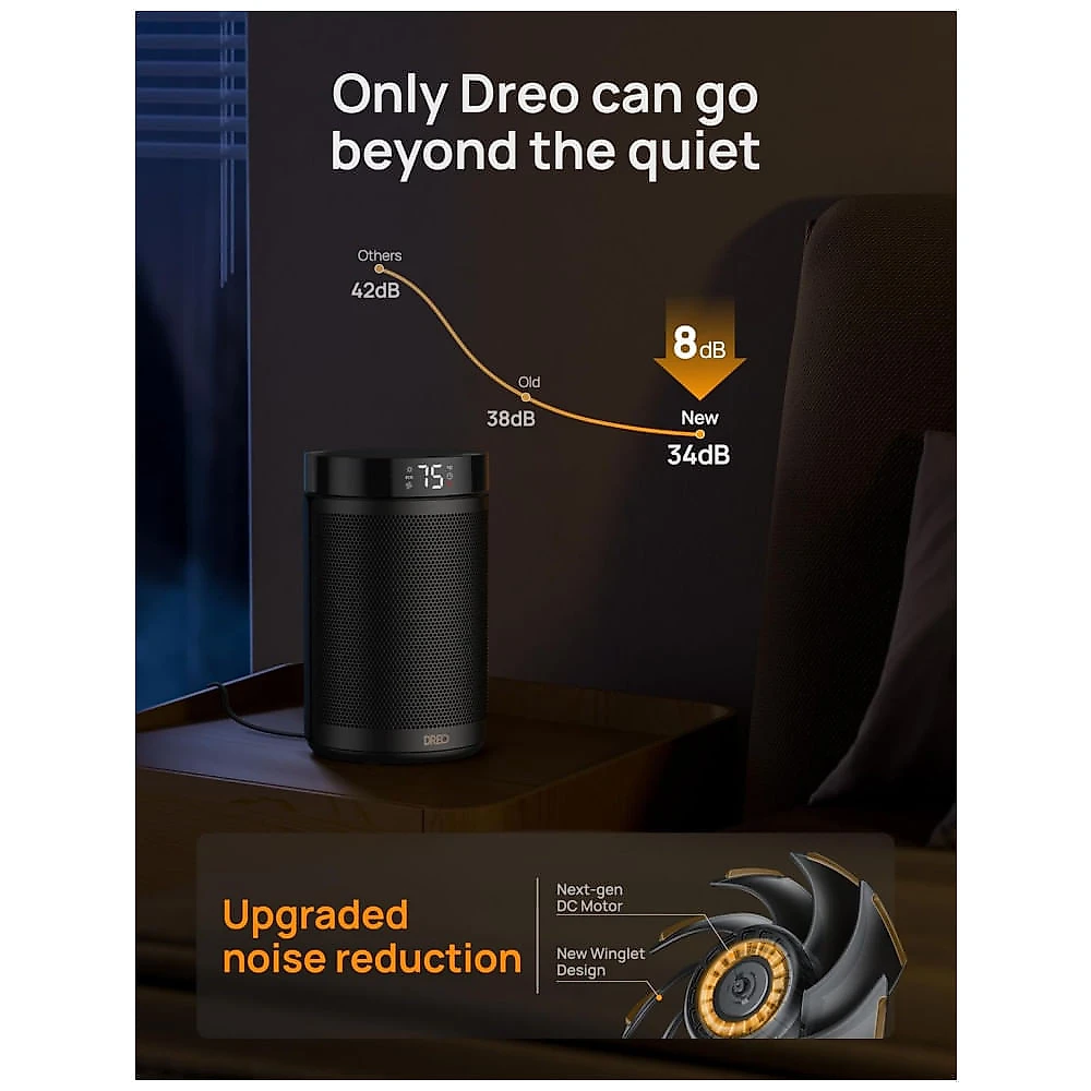 Aquecedor Dreo Space Heater: Potente, Portátil e Seguro para Casa e Escritório, 1500W com Termostato, Display Digital e Modo Eco, Preta