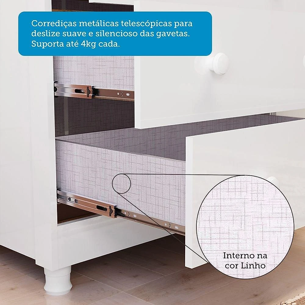 Quarto Infantil com Guarda-roupas e Cômoda com Janelas 100% Mdf Maya Provençal Espresso Móveis Branco Brilho