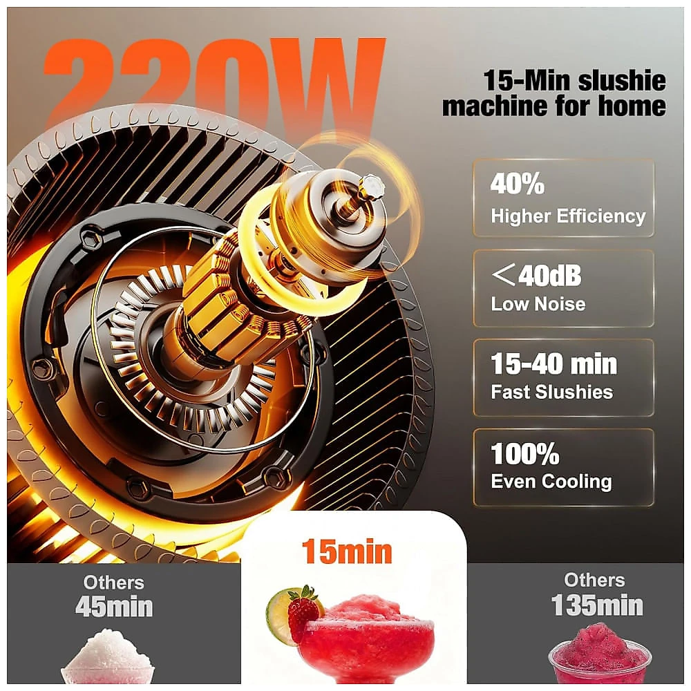 Máquina de Slush Raspadinha AllToU 2,6L Sem Gelo 6 Programas Auto Limpeza 240V