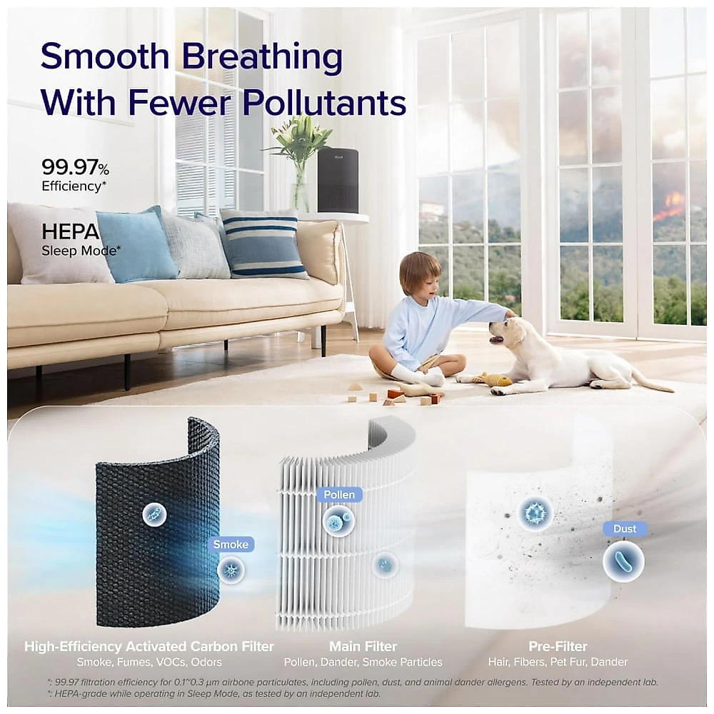 LEVOIT Purificador de Ar Inteligente Core 200SP com Controle por Voz, Filtro 3 em 1 e WiFi - Ideal para Quarto e Escritório