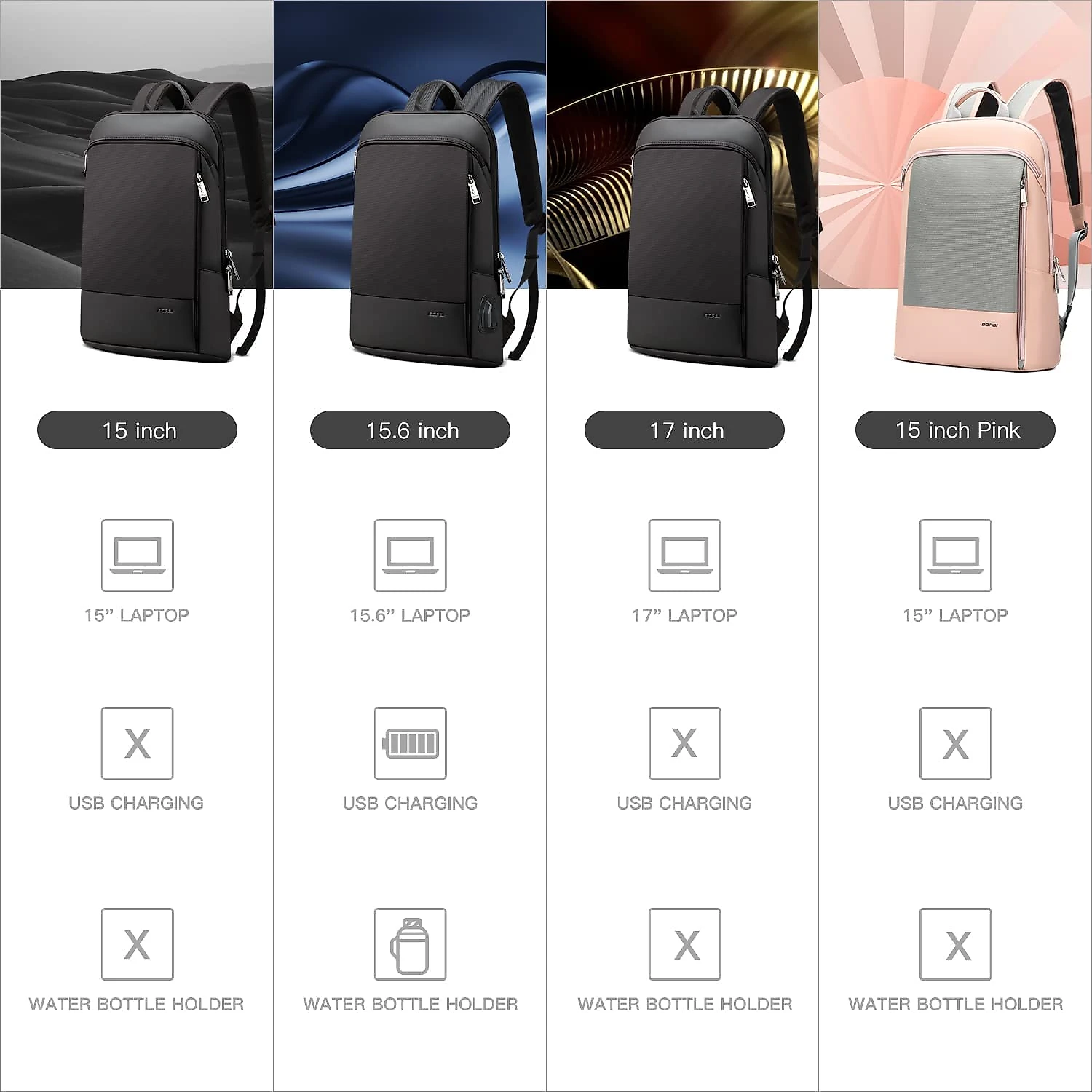 BOPAI 20190420 Mochila para Laptop 38 cm Preta