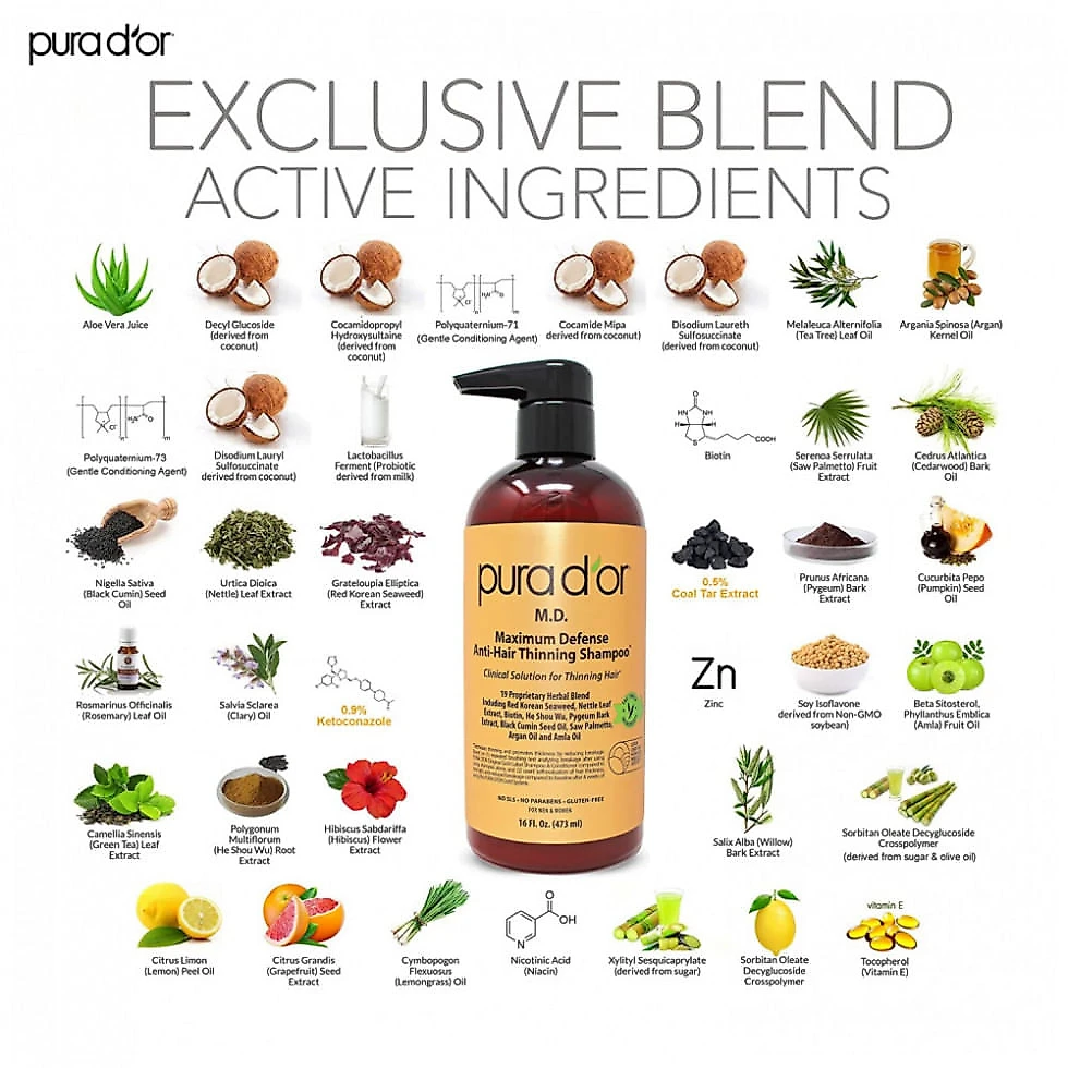 PURA DOR MD AntiThinning Shampoo e Deep Moisturizing Conditioner Set 16oz x 2 Biotin CoalTar 19 Herbal DHT Blockers