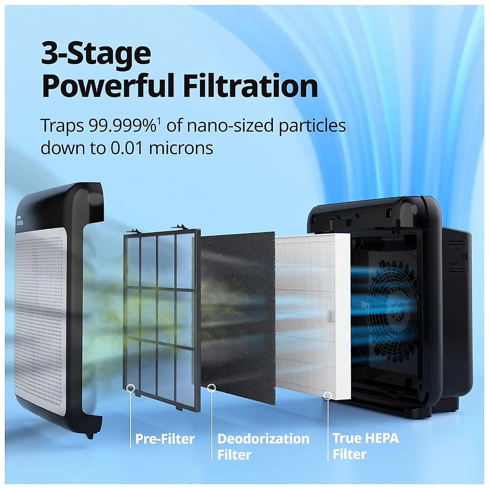 Purificador de Ar para Ambientes até 162m² com Filtro HEPA, Temporizador, Monitor de Qualidade, Modo Automático e Ecológico, 110V 82W, Coway, Preto 110v