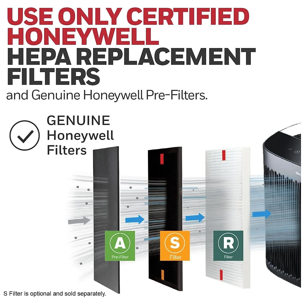 Purificador de Ar Honeywell InSight HEPA para Ambientes de 33 metros quadrados com Indicador de Qualidade do Ar, Modo Automático, Preto