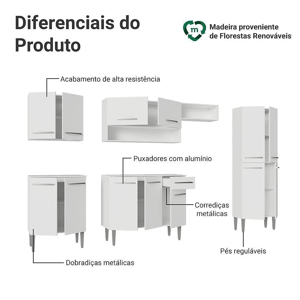 Armário De Cozinha Completa 293cm Branco Emilly Madesa 011
