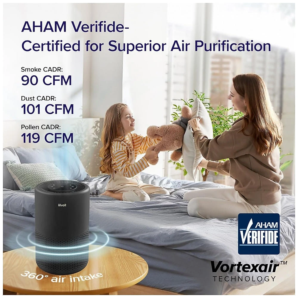 LEVOIT Purificador de Ar Inteligente Core 200SP com Controle por Voz, Filtro 3 em 1 e WiFi - Ideal para Quarto e Escritório