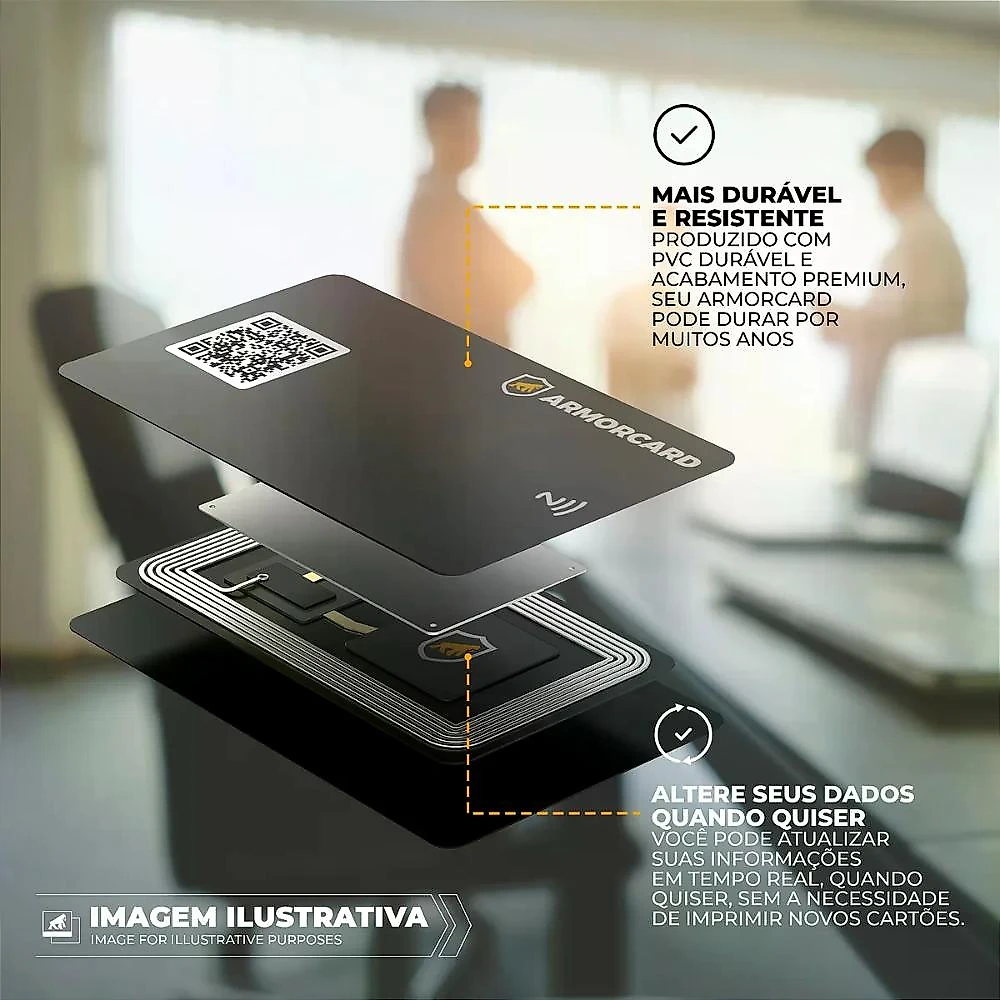 Kit Carteira Guardian e ArmorCard - Gshield